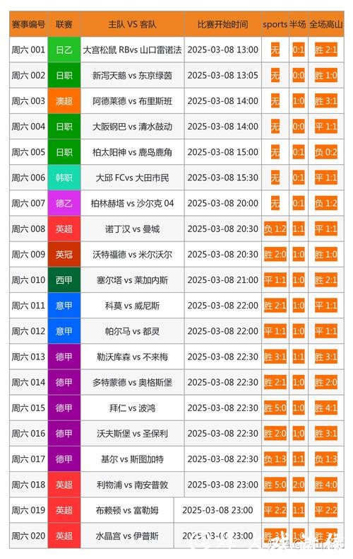推荐2023年世界杯下注网站的最佳选择指南