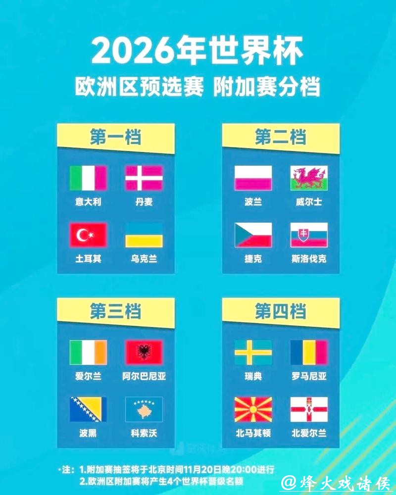 2026年世界杯参赛球队全面解析 2026年世界杯参赛球队全面解析