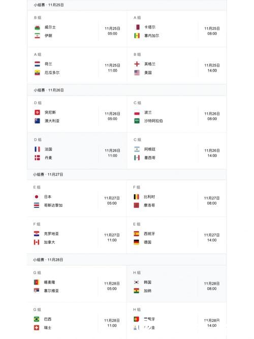 2022世界杯比赛时间完整安排指南 2022世界杯比赛时间完整安排指南