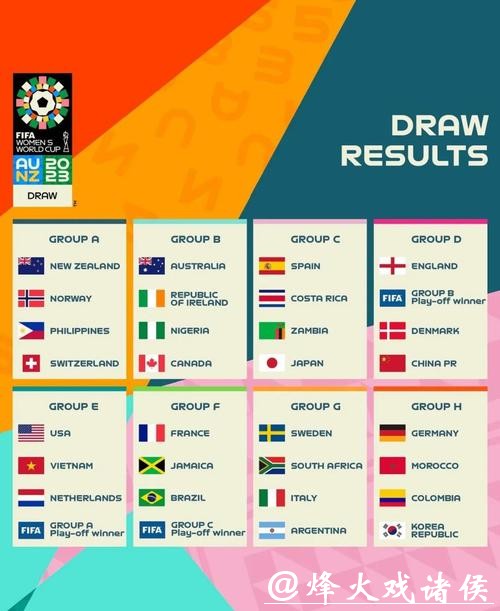 2023世界杯比分预测指南