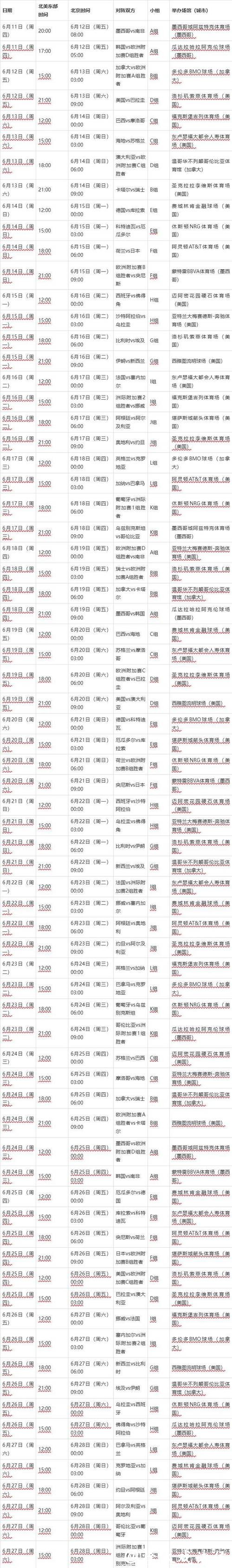 2026世界杯赛程公布具体时间揭晓