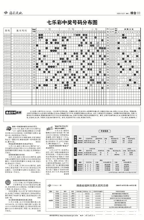 揭秘比利时世界杯投注站最佳投注攻略 揭秘比利时世界杯投注站最佳投注攻略