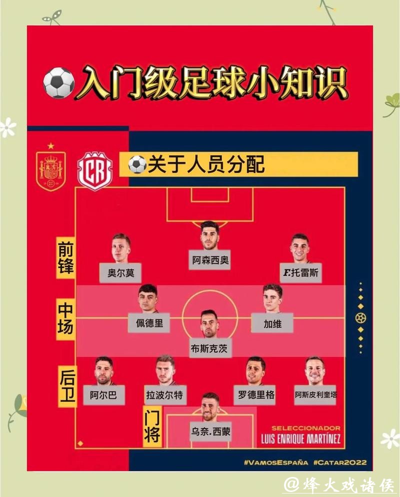 “深入解析世界杯预选赛下注策略与技巧” “深入解析世界杯预选赛下注策略与技巧”