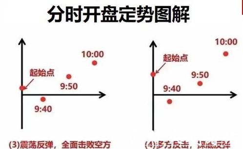 世界杯如何开盘下注技巧详解攻略 世界杯如何开盘下注技巧详解攻略